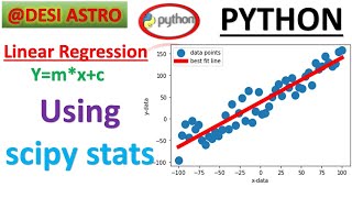 PYTHON LINEAR REGRESSIONSCIPY MATPLOTLIB FIT LINE ON SCATTER PLOT CURVE FIT USING SCIPY [upl. by Aniuqahs244]