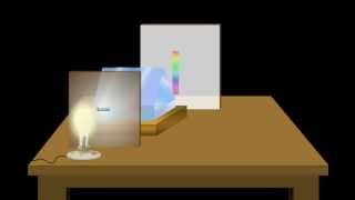 Dispersion  Class 8 Science  Light Tutorials Online Meritnationcom [upl. by Lladnor333]