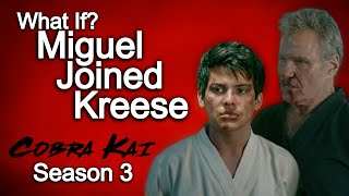 What If Miguel Joined Kreese Cobra Kai [upl. by Weide]