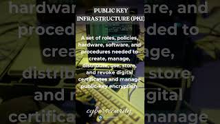 PUBLIC KEY INFRASTRUCTURE PKI Cybersecurity TechEducation onlinelearning definitions shorts [upl. by Christenson147]