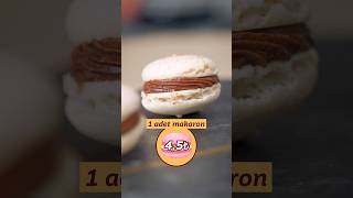 Evde MAKARON Kaça Patlar 😱 yemekcom macaron tatlıtarifleri [upl. by Otte]