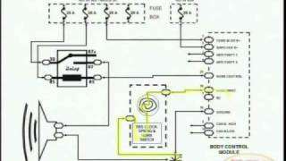 Horns amp Wiring Diagram [upl. by Ojybbob]