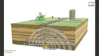 Gempa Bumi Seismograf Rumus Laska menghitung jarak episentrum  Dieng amp Struktur Bumi bag5 [upl. by Assilim]