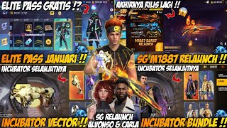 BOCORAN FF  EVENT TERBARU INCUBATOR SELANJUTNYA SHOTGUN M1887 KARAKTER BARU ELITE PASS GRATIS [upl. by Negrom]