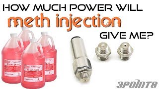 Meth Injection How Much Power Will It Give You [upl. by Peoples948]