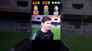 Jordi Alba VS Robert Carlos VS Messi  Powerfull Shot Challenge [upl. by Wendi]