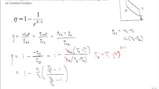 Derive Otto cycle thermal efficiency [upl. by Jayne]