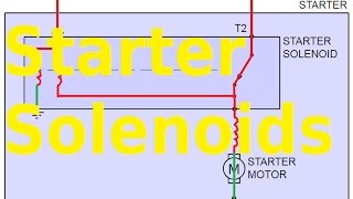 How a Starter Solenoid Works  Automotive Education [upl. by Settle530]