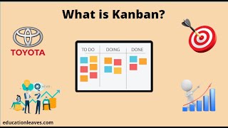 What is Kanban  Principles amp Benefits of Kanban [upl. by Boothman]