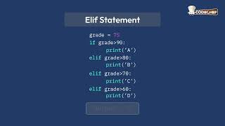 What are Elif Statements in Python [upl. by Ermentrude344]