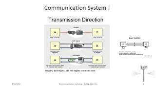 أنماط الاتصال بين تجهيزات الاتصالات Simplex Half duplex and Full duplex  TRANSMISSION DIRECTION [upl. by Eliathan415]