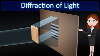 Diffraction grating experiment wavelength determination spectrometer mercury lamp [upl. by Yelyak]