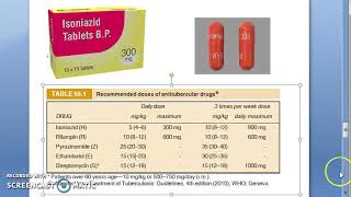 Pharmacology 765 a AntiTubercular Drugs Isoniazid Rifampin Treatment Tuberculosis [upl. by Dreyer]