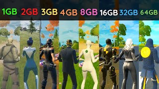 Fortnite 1Gb Ram vs 2gb vs 3gb vs 4gb vs 6gb vs 8gb vs 12gb vs 16gb vs 32gb vs 64gb RAM [upl. by Jacey948]