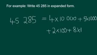 Expanded notation [upl. by Eiramrefinnej905]