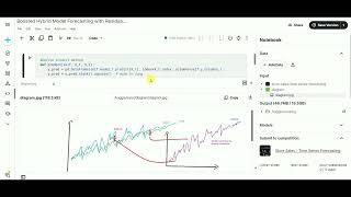 Boosted Hybrid Model TSmodel Forecasting with Residuals [upl. by Runkel920]