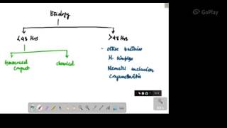 OPHTHALMOLOGY LECTURES diseases of conjunctiva OPHTHALMIA NEONATORUM [upl. by Tati]