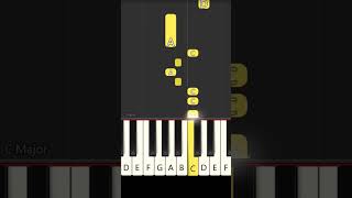 Itsy Bitsy Spider  Easy Piano Tutorial piano pianotutorial tutorial pianotutorialeasy [upl. by Phiona78]