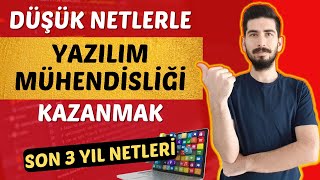 YAZILIM MÜHENDİSLİĞİ KAÇ NET   MTOK Yazılım Mühendisliği  Yök Atlas Net Sihirbazı [upl. by Abert]