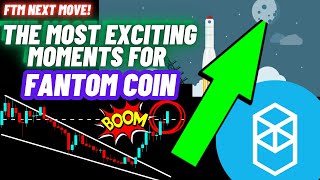 The Most Exciting Moments For Fantom Crypto Coin  FTM Price Prediction 2024 [upl. by Ruttger]