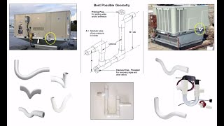 Understanding HVAC Condensate Traps [upl. by Raseac]