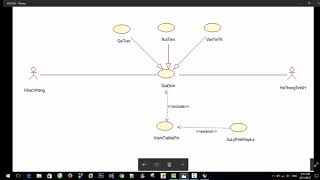 Huế Bùi  Biểu đồ ca sử dụng [upl. by Arikahc]