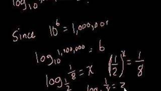 Introduction to Logarithms [upl. by Mable]