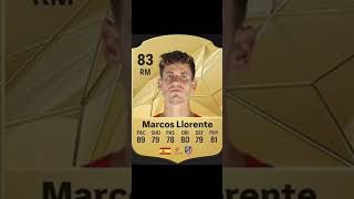 MARCOS LLORENTE OFFICIAL RATING AND STATS  EA FC 25 [upl. by Anders941]