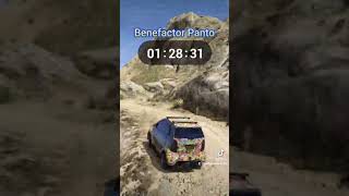 Racing the Panto up Mt Chilliad gta5 gaming gtaonline rsb gta gtacars [upl. by Ahsirt953]