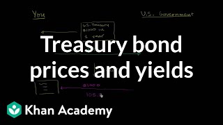 Treasury bond prices and yields  Stocks and bonds  Finance amp Capital Markets  Khan Academy [upl. by Yerffoeg282]