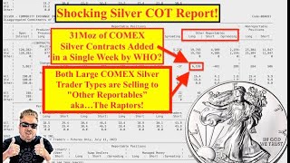 ALERT COMEX Silver COT Numbers Tell the Story ALL TRADERS Feeding the STEALTH BUYER Bix Weir [upl. by Naitirb]