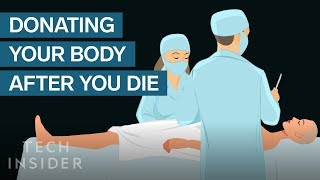 Why Im Donating My Body To Science [upl. by Adahsar]