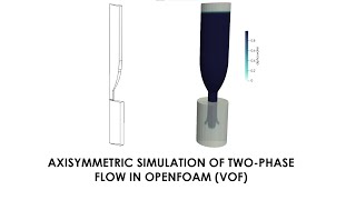 Axisymmetric multiphase flow problem in OpenFOAM [upl. by Letsou]