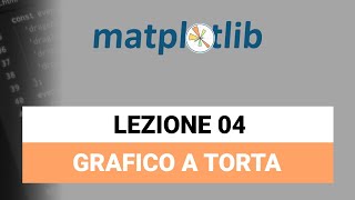 Grafico a torta  Matplotlib Python Tutorial Italiano 04 [upl. by Espy450]