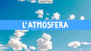 Didattica ATMOSFERA VENTI TEMPO e CLIMA [upl. by Sukul]