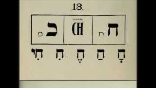 14 Learn Hebrew Alphabet Reading Lessons for Beginners Read for Prayers and the Bible [upl. by Aitrop]