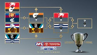 Brisbane v Carlton  AFL Elimination Final 2024 Live Reaction [upl. by Edrea]