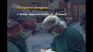 UM Kidney Transplant Recipient  Surgery 5 of 7 [upl. by Rory698]