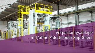 Verpackungsanlage mitohne Palette oder SlipSheet PSHVario der Möllers Group [upl. by Neirbo]