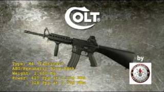 Airsoft COLT M4A1 par GampG Armament de CYBERGUN [upl. by Adamok582]