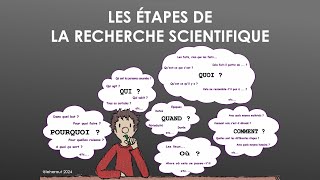 Méthodologie de la Recherche Scientifique  Les étapes  Les méthodes  Les techniques [upl. by Laufer]