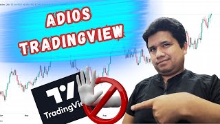 💥 Como Hacer Backtesting  💯 Gratis y Sin TradingView PRO💥 [upl. by Yerdna]