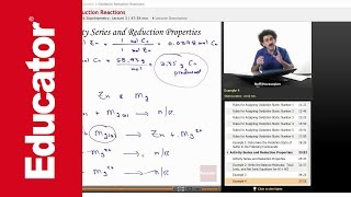 Oxidation Reduction Reactions  AP Chemistry [upl. by Aidnyl170]