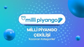 Milli Piyango 29 Mayıs 2024 Çekilişi No 87  Kazanan Kategoriler [upl. by Cadmarr]