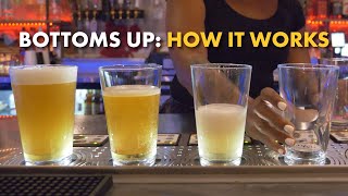 How it Works  Bottoms Up Draft Beer Systems [upl. by Kristal152]