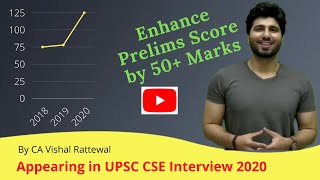 How I improved my UPSC Prelims Score from 75 to 125 in 2020 [upl. by Ekal]