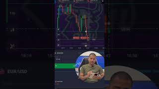 Binary Options Trading Strategies for Beginners [upl. by Bower]