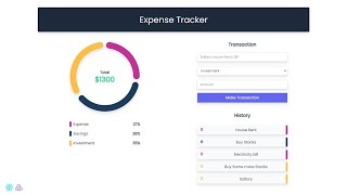 Complete MERN Stack Expense Tracker Application with RTK Query [upl. by Lorna340]