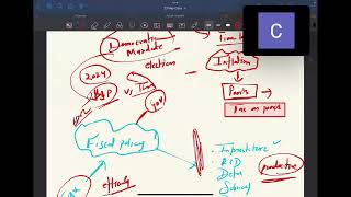 Current Issues for TISS interview and Extempore Preparation [upl. by Gurney128]