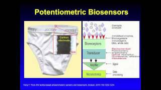 Biosensor Principles and Microfluidics [upl. by Wilson82]